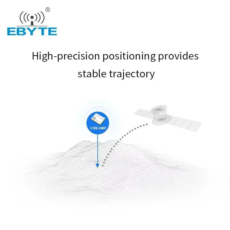 Ebyte ODM E108-GN02S GPS GLONASS Tracker GSM RTK Tracking Module Multi-mode GNSS Satellite Positioning Navigation Module GPS